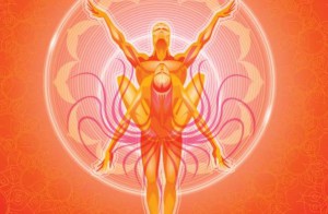 Tantra Yoga - What is Tantra Yoga