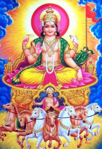 Lord Surya - Hindu Gods and Deities