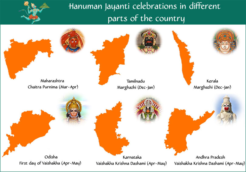 Hanuman Jayanti Festival ceebrations in Different Parts of India