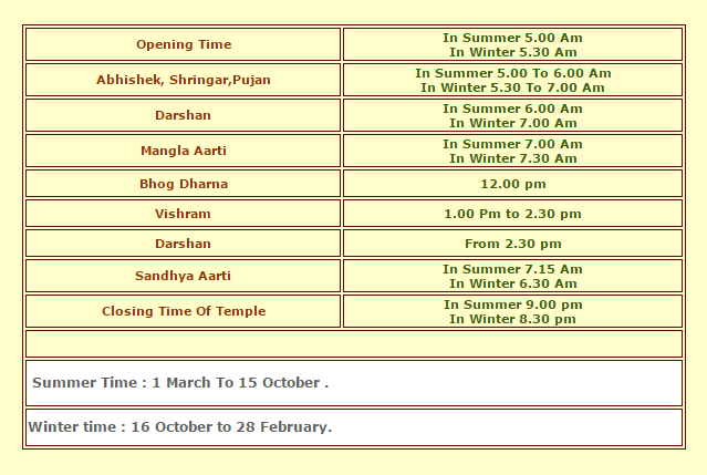 temple timings